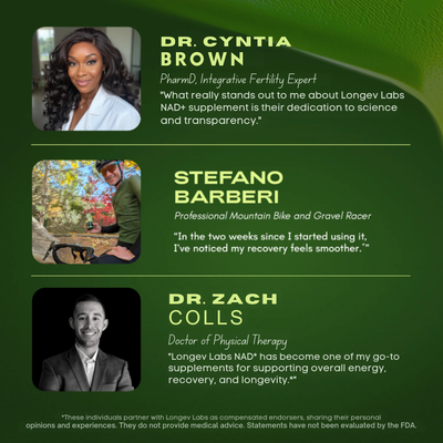 Longev Labs™ NAD+ Advanced-Nad Supplement With Resveratol