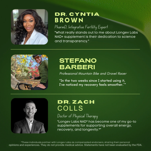 Longev Labs™ NAD+ Advanced-Nad Supplement With Resveratol